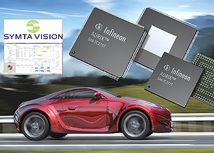 SymTA/S, ECU software, multicore AURIXTM automotive microcontrollers, Infineon, Symtavision